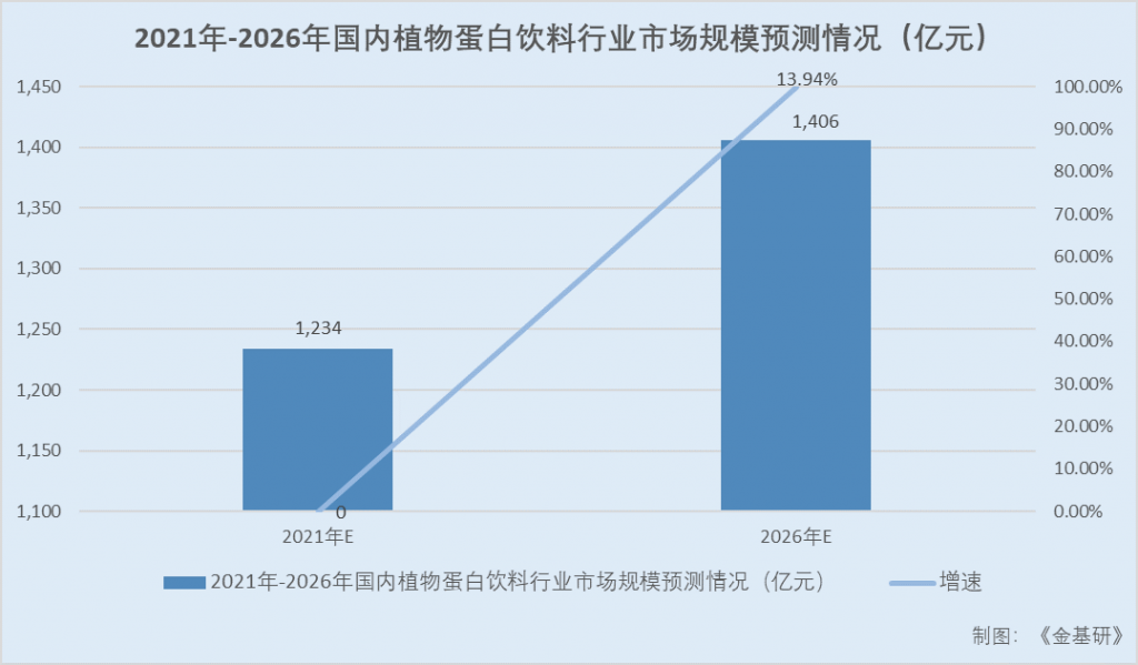 70net���ָߡ�(�й���)���޹�˾����