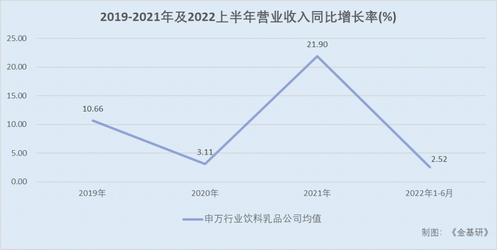 70net���ָߡ�(�й���)���޹�˾����