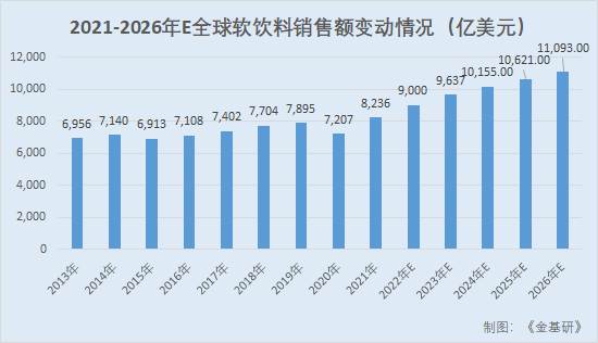 70net���ָߡ�(�й���)���޹�˾����