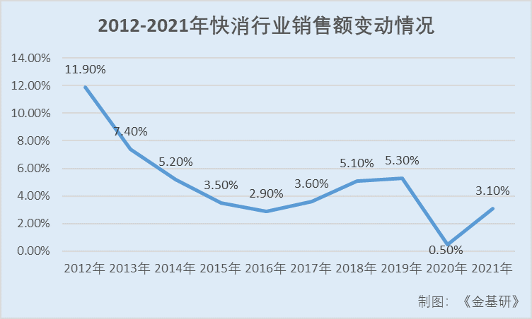 70net���ָߡ�(�й���)���޹�˾����