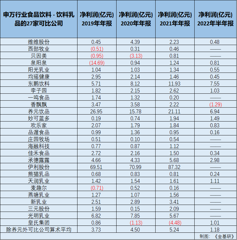 70net���ָߡ�(�й���)���޹�˾����