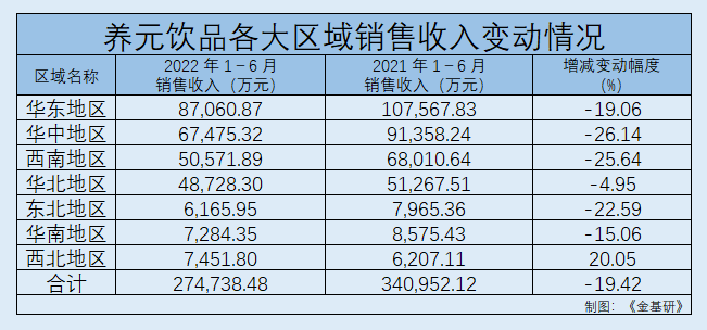 70net���ָߡ�(�й���)���޹�˾����