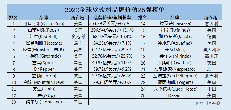70net���ָߡ�(�й���)���޹�˾����
