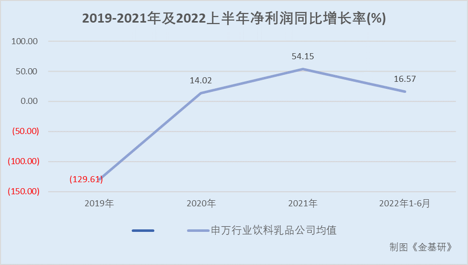 70net���ָߡ�(�й���)���޹�˾����