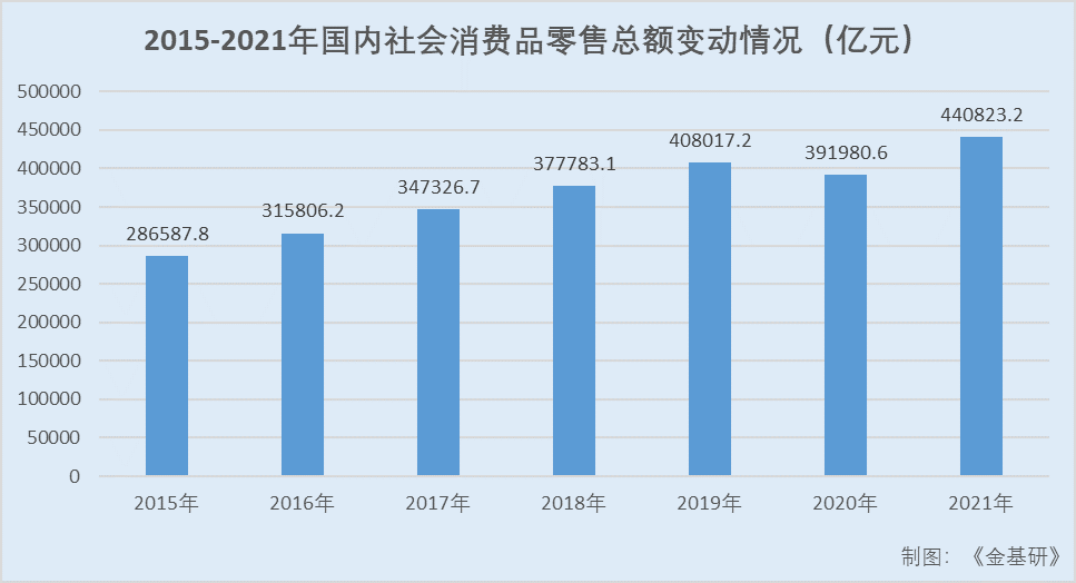 70net���ָߡ�(�й���)���޹�˾����