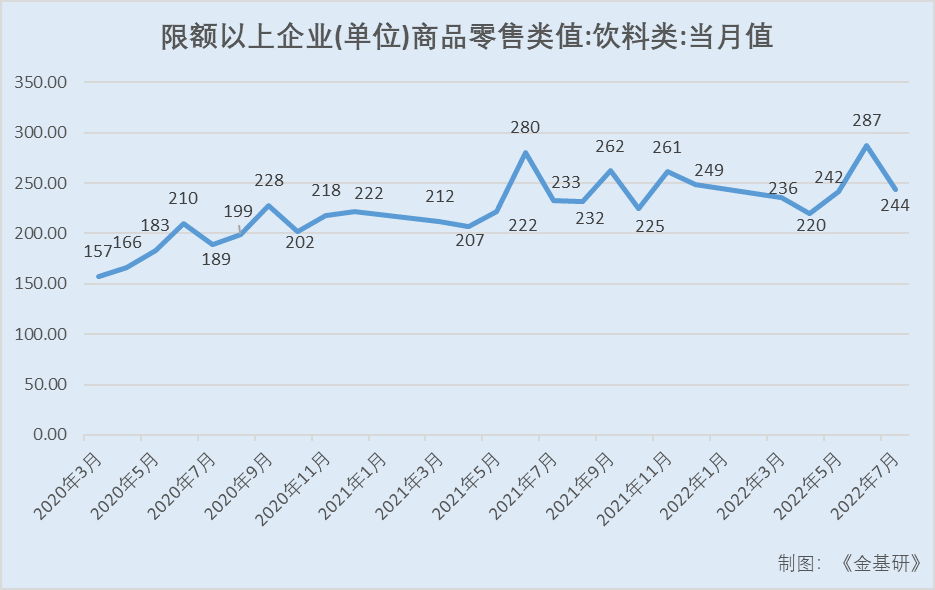 70net���ָߡ�(�й���)���޹�˾����