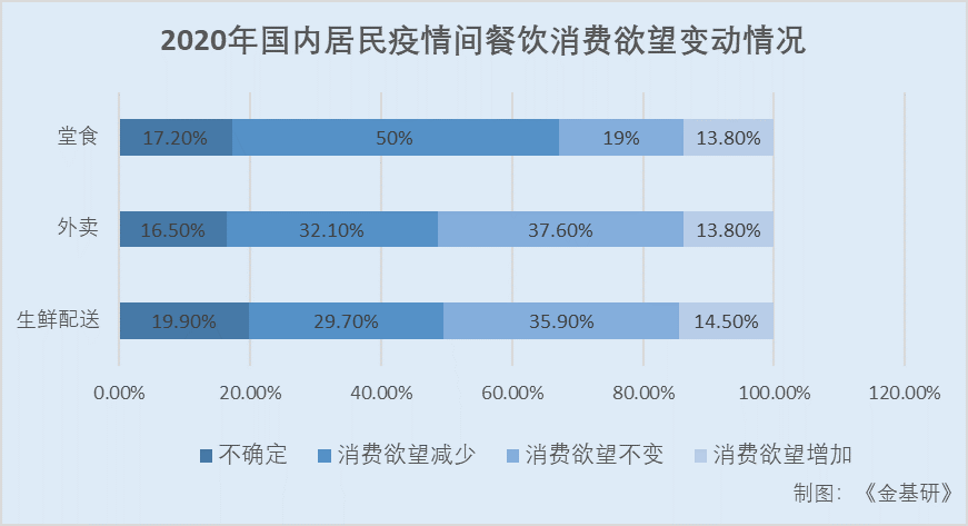 70net���ָߡ�(�й���)���޹�˾����