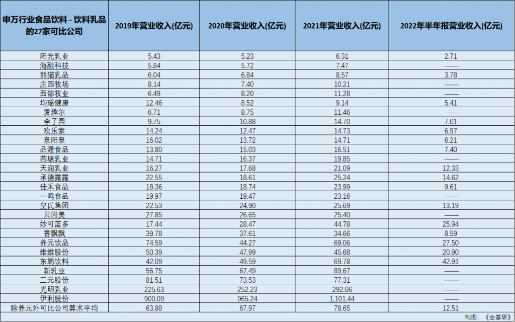 70net���ָߡ�(�й���)���޹�˾����