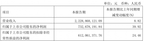 70net���ָߡ�(�й���)���޹�˾����