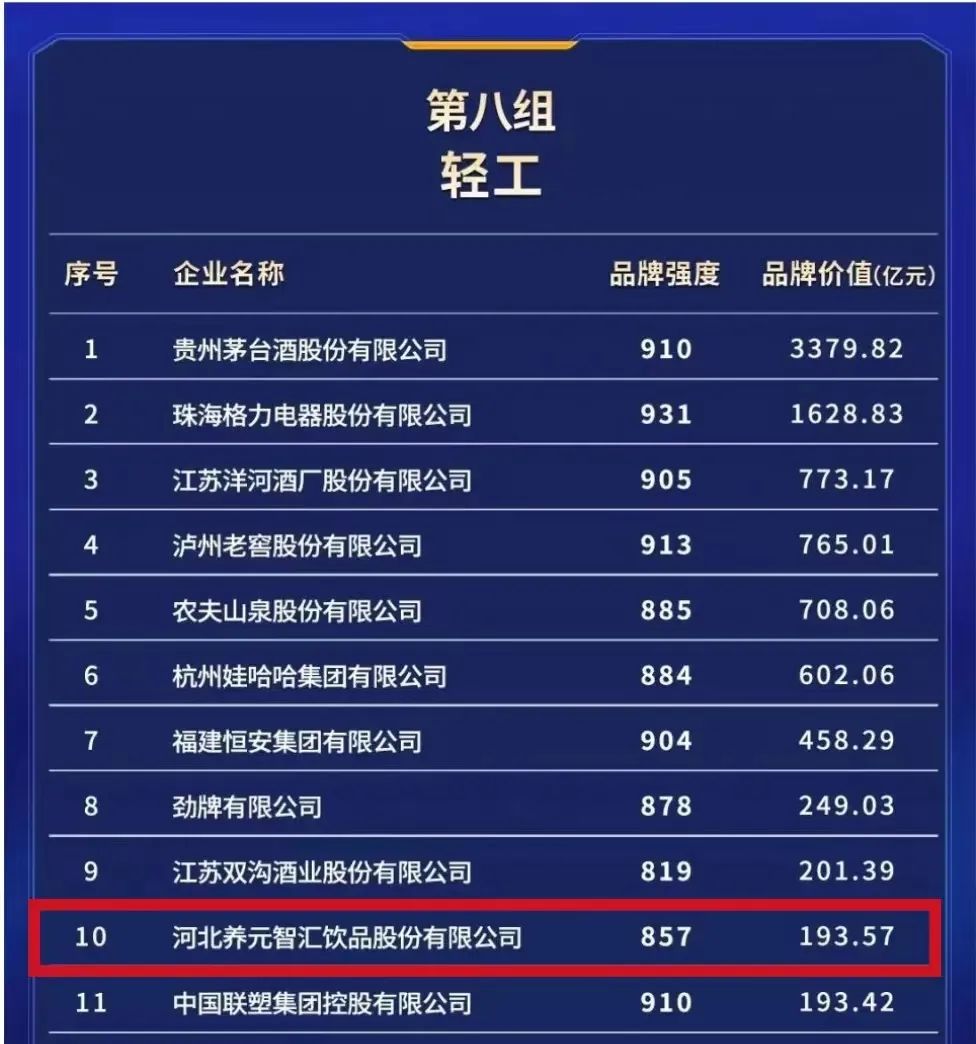 70netÓÀÀָߡ¤(ÖйúÓÎ)ÓÐÏÞ¹«Ë¾¹ÙÍø