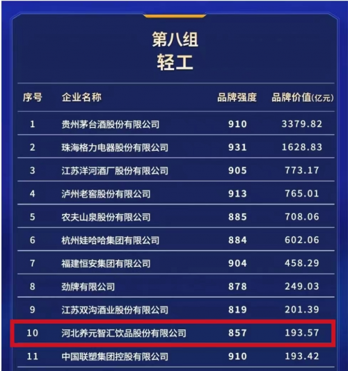 70netÓÀÀָߡ¤(ÖйúÓÎ)ÓÐÏÞ¹«Ë¾¹ÙÍø