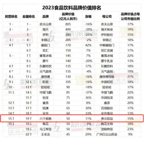 70net���ָߡ�(�й���)���޹�˾����