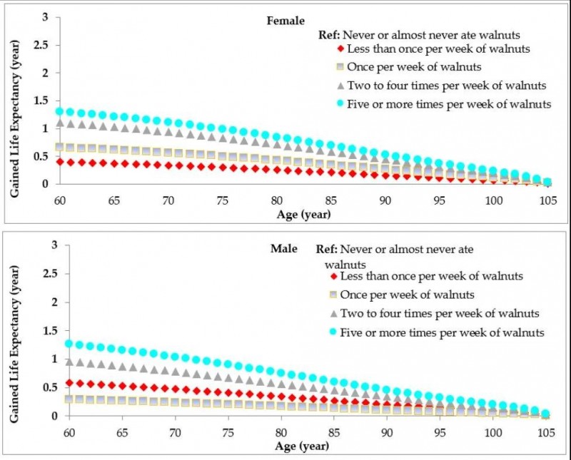 70net永乐高·(中国游)有限公司官网